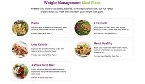 The Best Keto Meal Plan Book